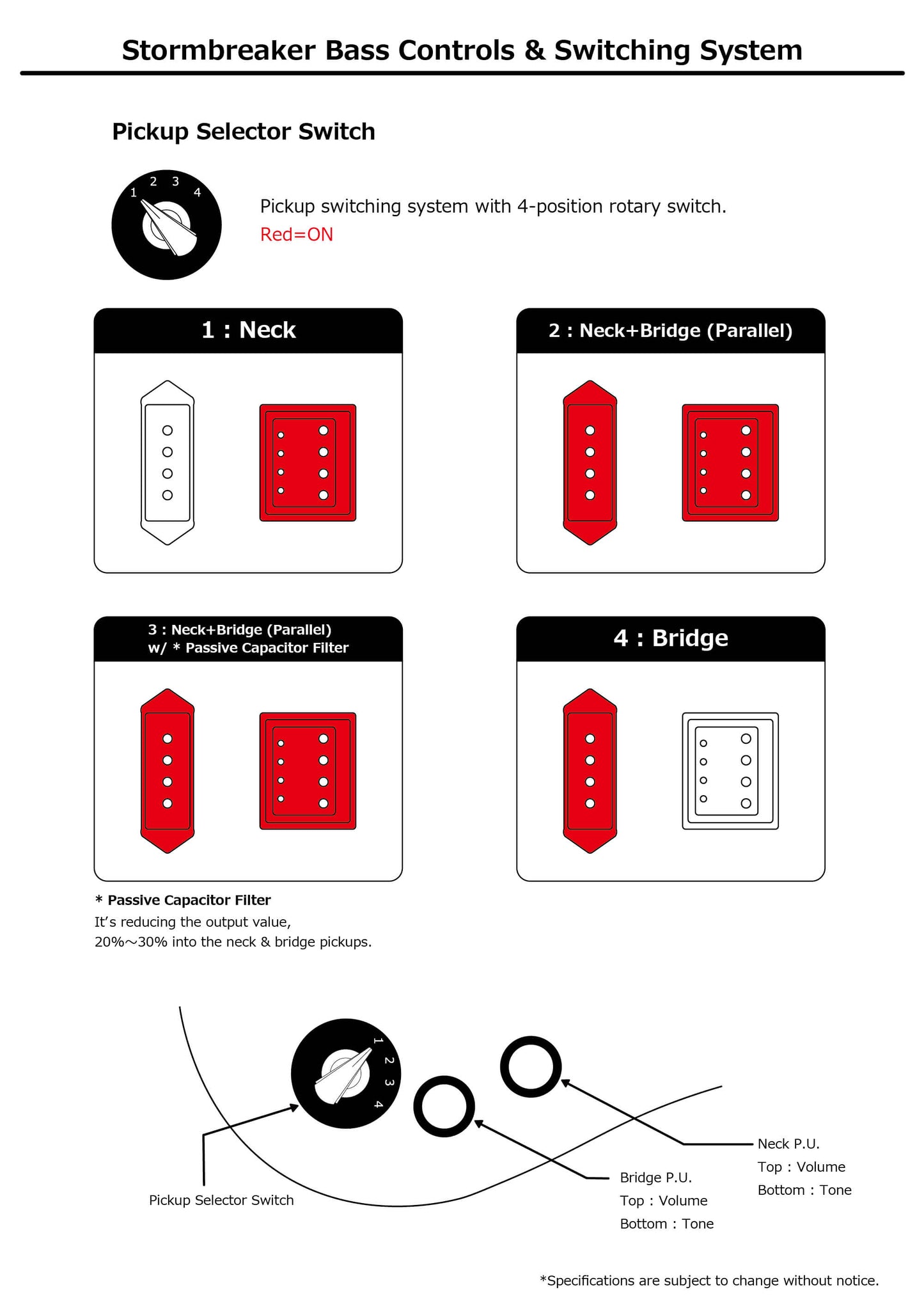 OOPEGG Stormbreaker Bass – Pearl Pink – Handmade in Japan