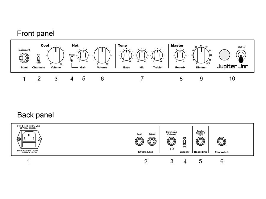 Koch Jupiter Jr 20W Combo 1x10-inch Black panel diagram